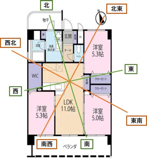 鏡子擺放|你家鏡子擺對了嗎？一張表揪出NG風水 